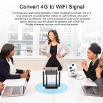 EDUP 300Mbps best 4g wifi router EP-N9531 lte wifi router with sim card